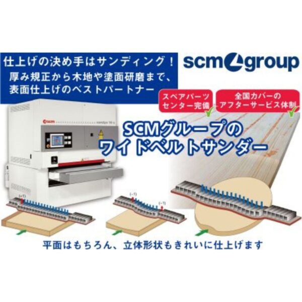 SCMグループ「ワイドベルトサンダー」