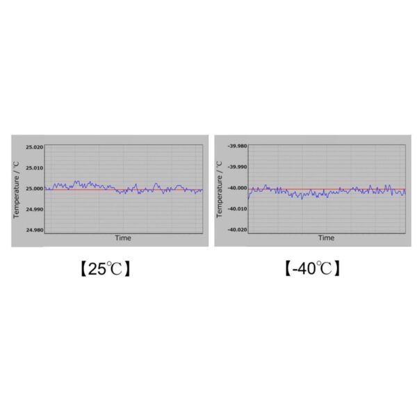 Image_TEC_INS_Lauda_Viscothermostat_1000x665_03_JPG Image_TEC_INS_Lauda_Viscothermostat_1000x665_03_JPG