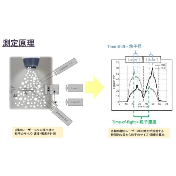 Image_product_TEC_AOM_Sprayspy_02_JPG0 Image_product_TEC_AOM_Sprayspy_02_JPG0